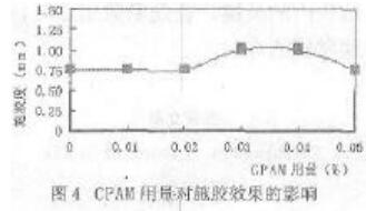 聚合氯化鋁在中性施膠中的應(yīng)用